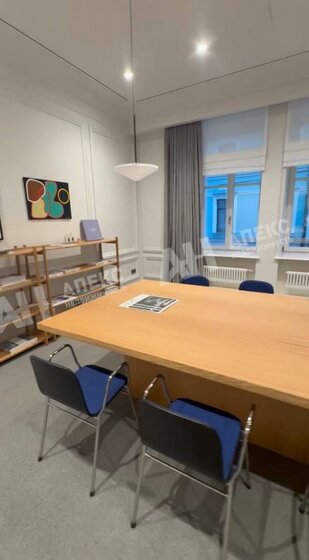 250 м², торговое помещение 645 833 ₽ в месяц - изображение 36