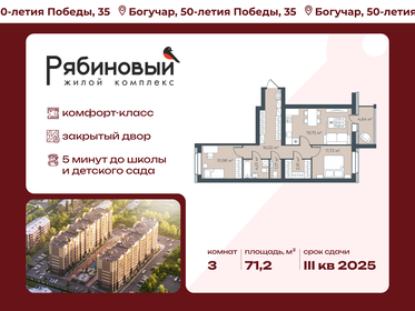 Квартира 71,2 м², 3-комнатная - изображение 2