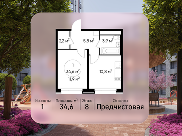 Квартира 34,6 м², 1-комнатная - изображение 1