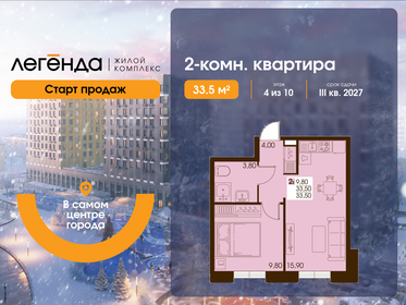 Квартира 33,5 м², 2-комнатная - изображение 1