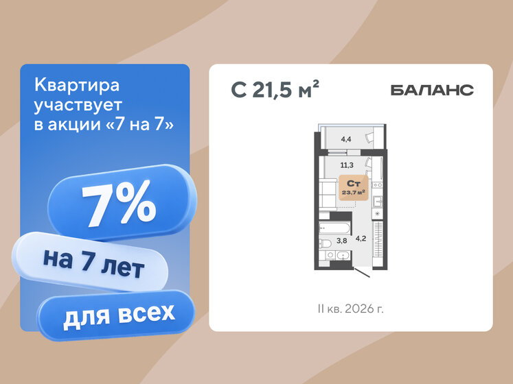 24,3 м², квартира-студия 4 490 000 ₽ - изображение 10
