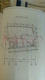200 м², помещение свободного назначения - изображение 5