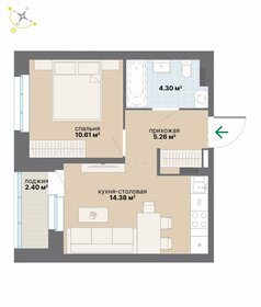 Квартира 37 м², 1-комнатная - изображение 1