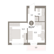 Квартира 35,2 м², 1-комнатная - изображение 2