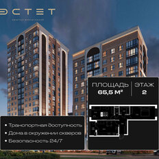 Квартира 65,5 м², 2-комнатная - изображение 2
