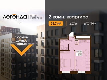 Квартира 35,7 м², 2-комнатная - изображение 1