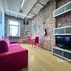 Квартира 21,5 м², студия - изображение 5