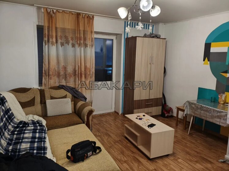 133,9 м², помещение свободного назначения 247 715 ₽ в месяц - изображение 36