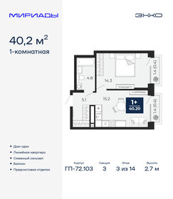 Квартира 40,2 м², 1-комнатная - изображение 1
