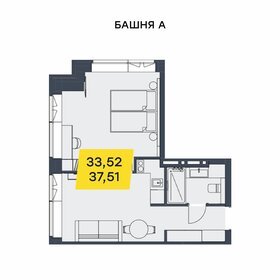 Квартира 37,5 м², 1-комнатные - изображение 1