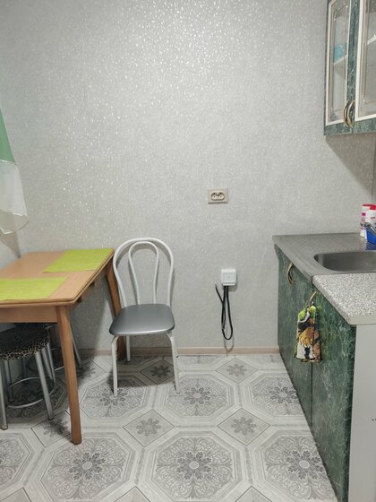 33 м², 1-комнатная квартира 1 700 ₽ в сутки - изображение 22