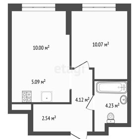 Квартира 36,2 м², 1-комнатная - изображение 1