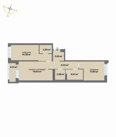 Квартира 66,6 м², 2-комнатная - изображение 2