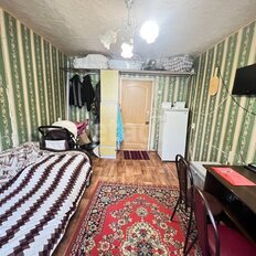 14 м², комната - изображение 2