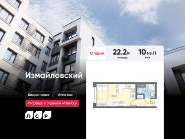 Квартира 22,2 м², студия - изображение 1