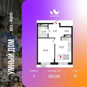 Квартира 39,3 м², 1-комнатная - изображение 1