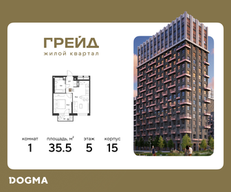 Квартира 35,5 м², 1-комнатная - изображение 1