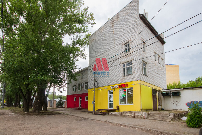 880 м², склад 325 000 ₽ в месяц - изображение 32