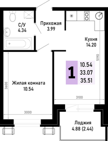 Квартира 35,5 м², 1-комнатная - изображение 1