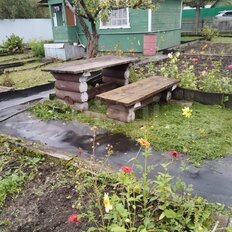 5,3 сотки, участок - изображение 4