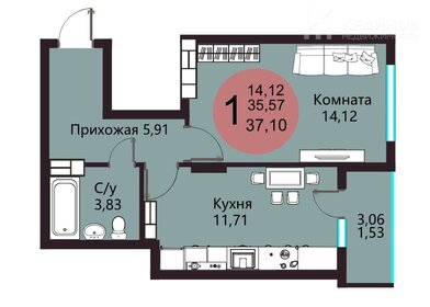 Квартира 37,1 м², 1-комнатная - изображение 1