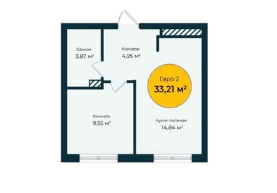 Квартира 33,2 м², 1-комнатная - изображение 1