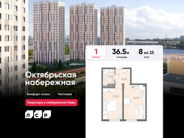 Квартира 36,5 м², 1-комнатная - изображение 1