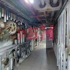 165 м², помещение свободного назначения - изображение 2