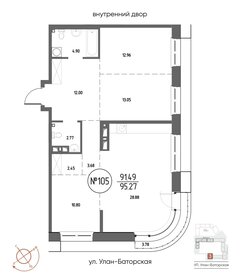 Квартира 95,3 м², 3-комнатная - изображение 1