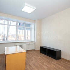 19 м², помещение свободного назначения - изображение 5