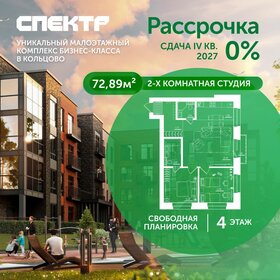 Квартира 74,3 м², 2-комнатная - изображение 1