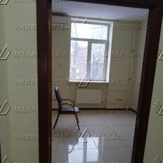 119 м², помещение свободного назначения - изображение 2