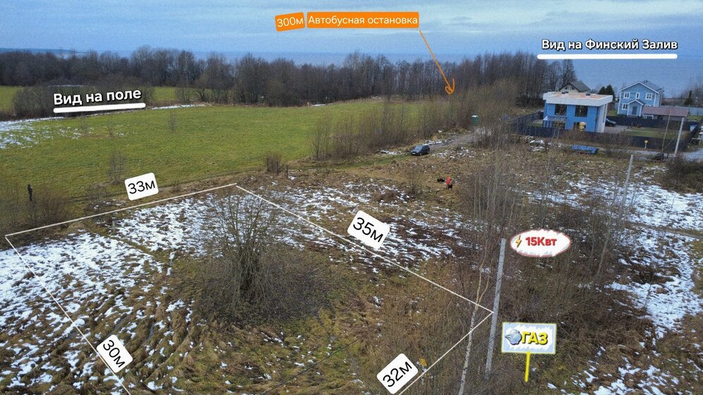 7,7 сотки, участок 3 850 000 ₽ - изображение 14