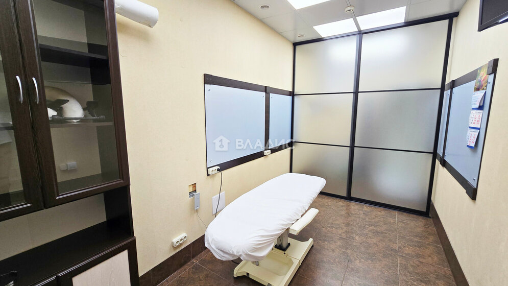 36,6 м², торговое помещение 17 386 464 ₽ - изображение 33