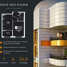 Квартира 36,8 м², 1-комнатная - изображение 3