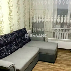 19,5 м², комната - изображение 2