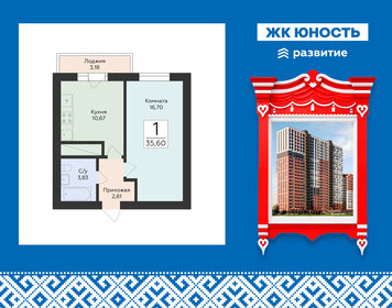 Квартира 35,6 м², 1-комнатная - изображение 1