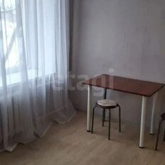 Квартира 21 м², студия - изображение 5