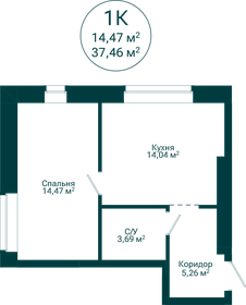 Квартира 37,5 м², 1-комнатная - изображение 1