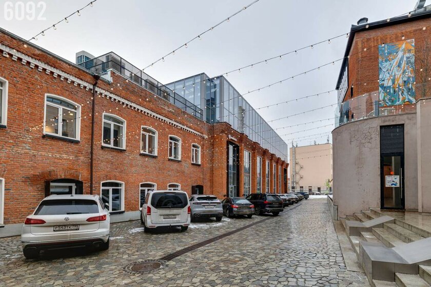 30,3 м², помещение свободного назначения 60 000 ₽ в месяц - изображение 37