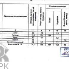Квартира 33,6 м², 1-комнатная - изображение 2