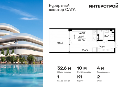 Квартира 32,6 м², студия - изображение 1