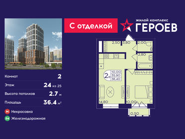 Квартира 36,4 м², 2-комнатная - изображение 1
