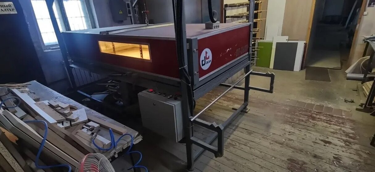 1190 м², торговое помещение 98 000 000 ₽ - изображение 24