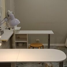 25 м², готовый бизнес - изображение 3