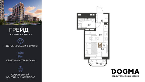 Квартира 22,5 м², студия - изображение 1