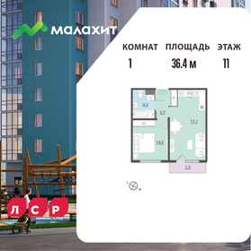 Квартира 36,4 м², 1-комнатная - изображение 1