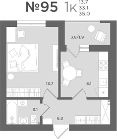 Квартира 33,1 м², 1-комнатная - изображение 1