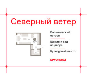 Квартира 29,3 м², студия - изображение 1