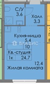 Квартира 24,7 м², студия - изображение 1